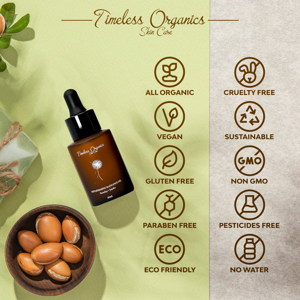 Replenishing Radiance Oil