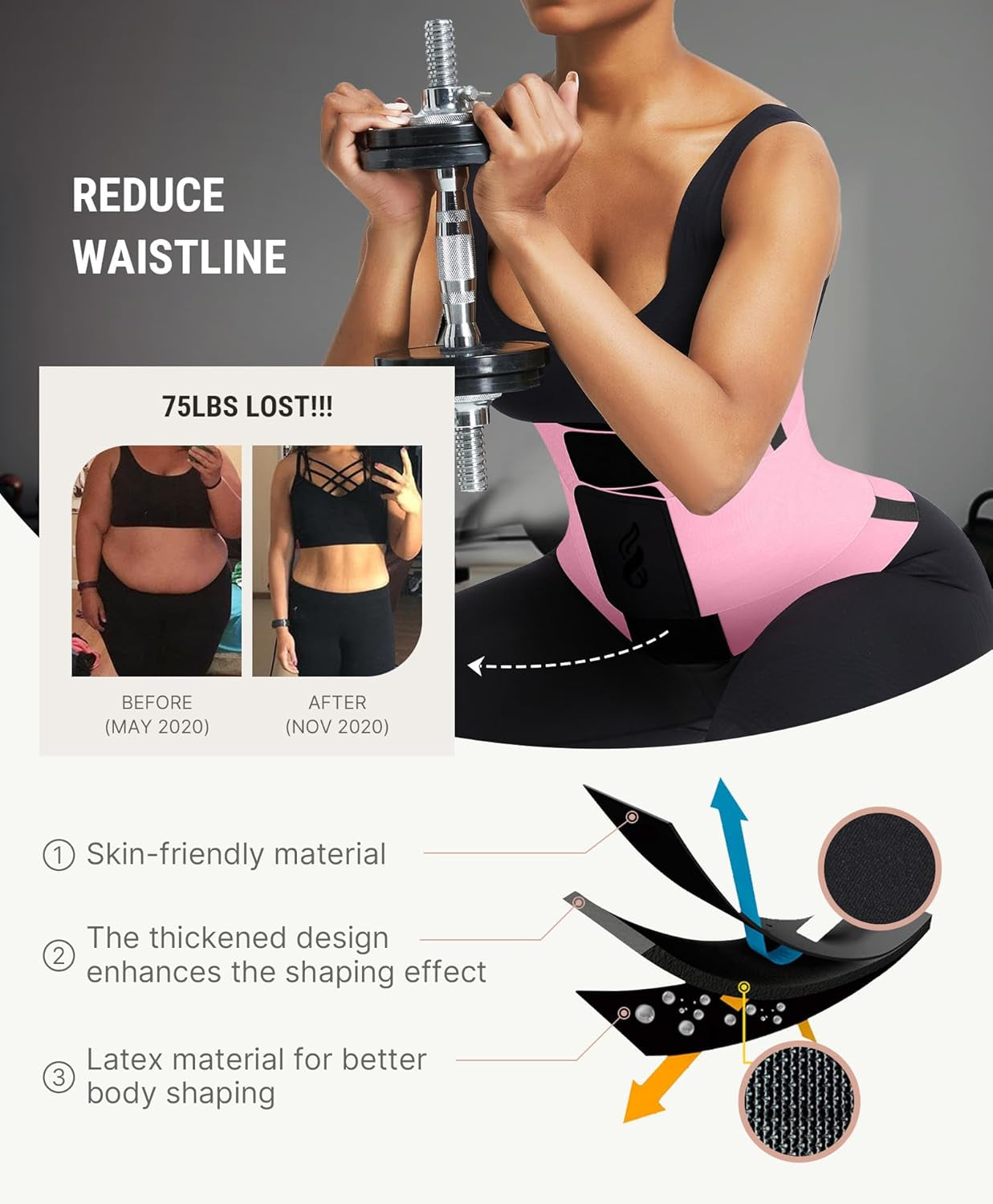 Waist Trainer Belt Waist Cincher Trimmer Ab Belt Tummy Control Body Shaper with Triple Wrap Women and Men