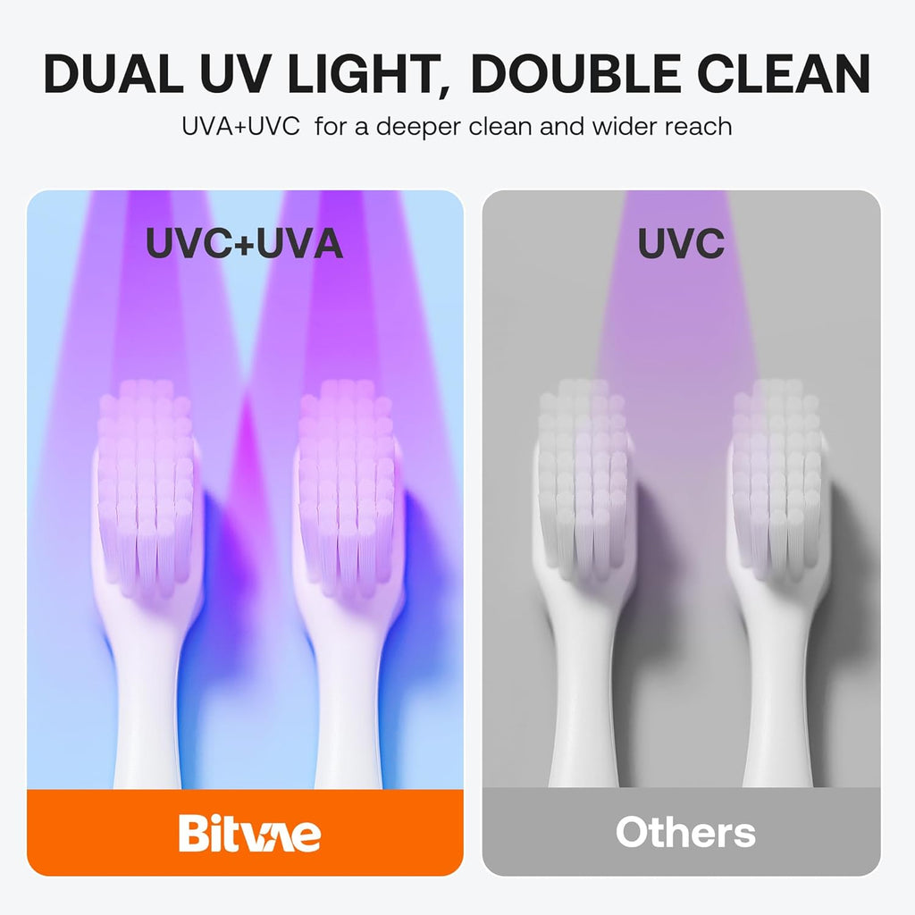 Upgraded Tooth Brush Holder for Bathroom 2.0, Infrared Sensing Toothbrush Cleaner, Wall-Mounted for Most Size Toothbrushes, Air Drying, LED Smart Screen, White Gold Trim