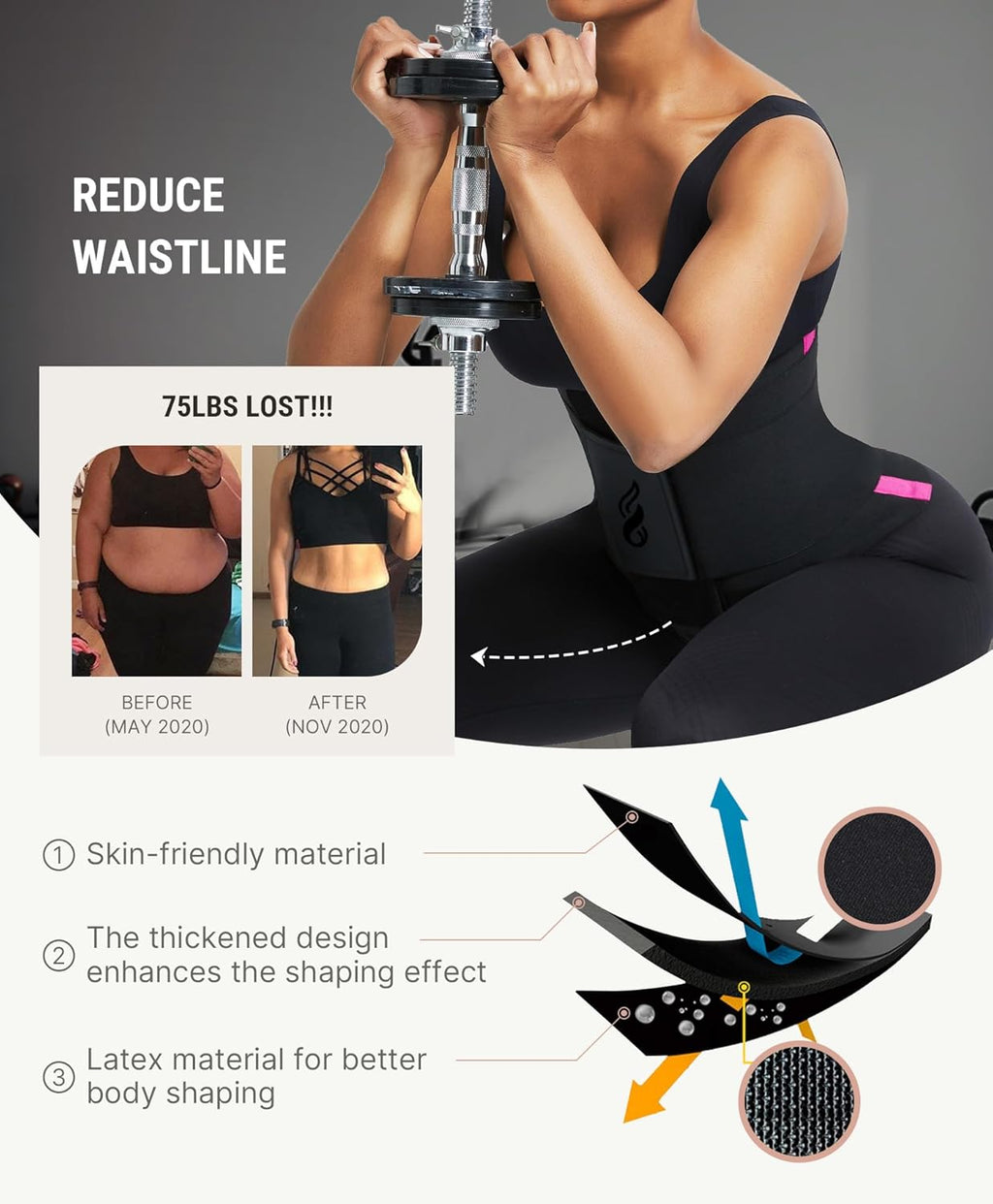 Waist Trainer Belt Waist Cincher Trimmer Ab Belt Tummy Control Body Shaper with Triple Wrap Women and Men
