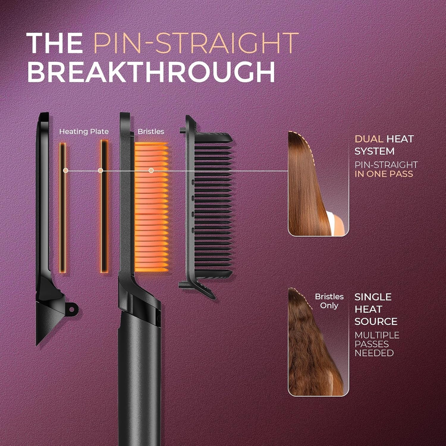 Flat Iron Hair Straightener Brush 2 in 1, 200M Ions Hair Straighteners for Women, Ceramic Straightening Hot Comb for Anti-Frizz Straights, Waves, Curl, 3X Less Heat Damage, Dual Voltage, Black
