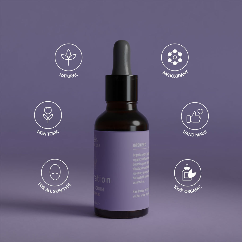 HYDRATION: for deep wrinkles, fine lines, hyperpigmentation
