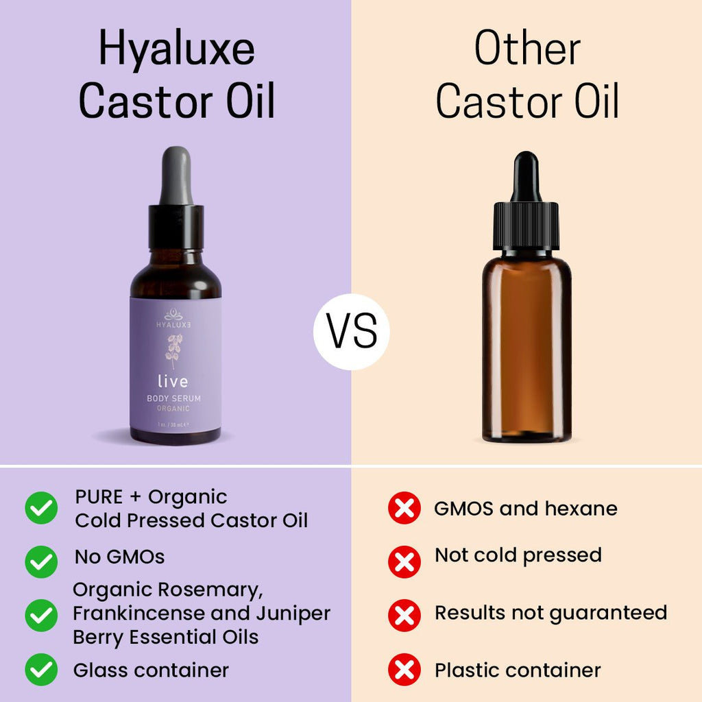 LIVE: Enhanced Castor Oil Serum