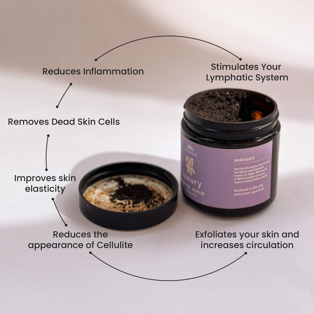 Luxury Cellulite Skin Repair Coffee Scrub