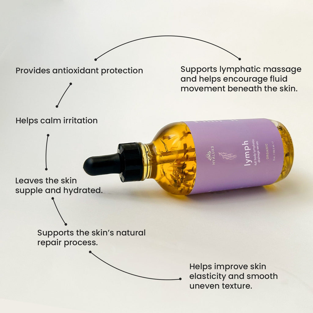 LYMPH: Full Body Lymphatic Drainage Support Serum