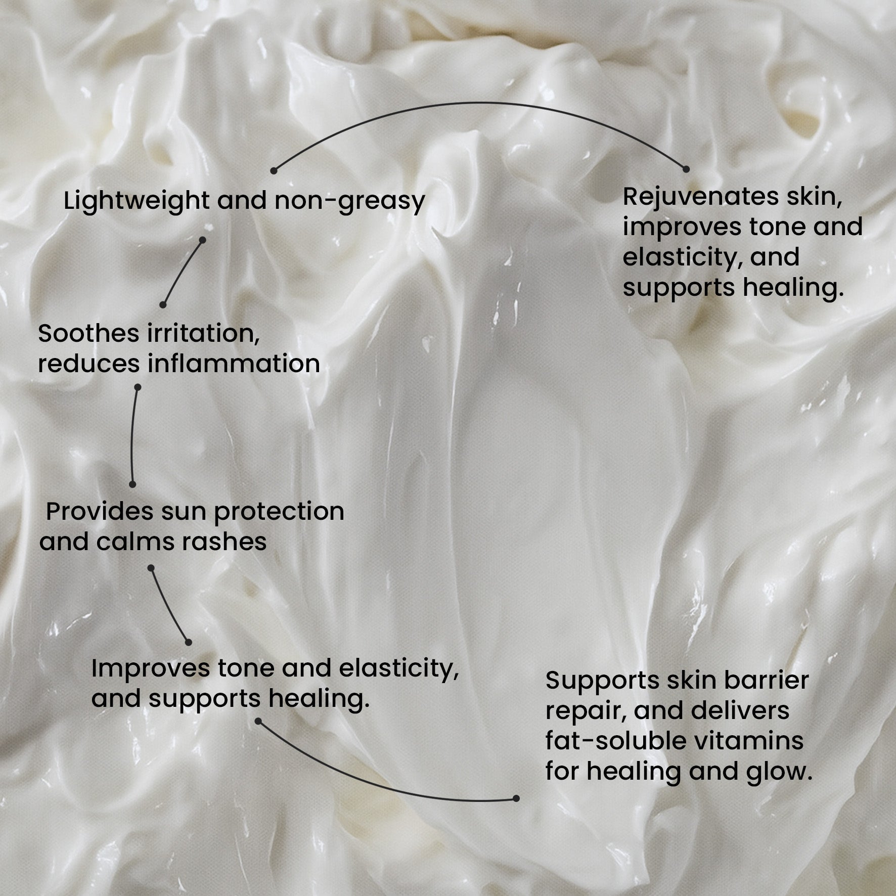 NURTURE: All Season Skin Balm Protection, restoration, rejuvenation