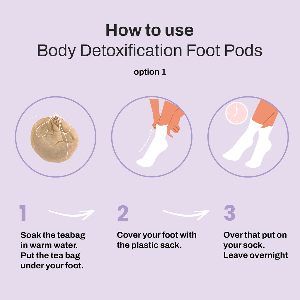 RELIEF: Body Detoxification Foot Pods